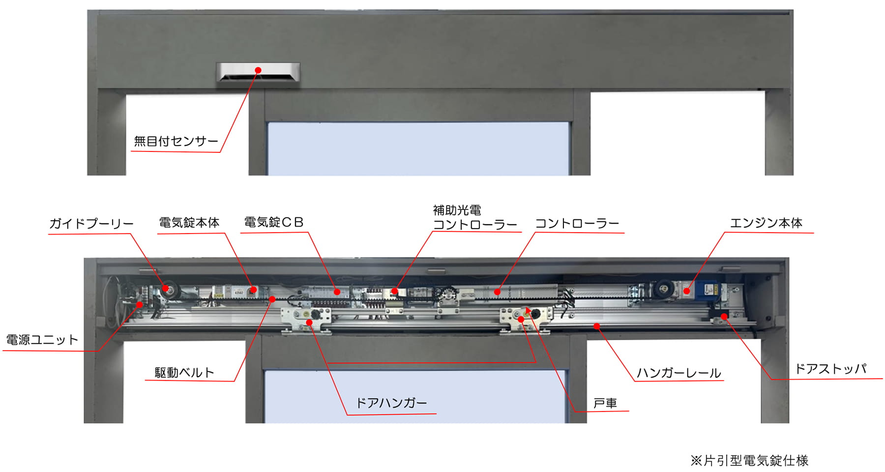 自動ドアの構成図