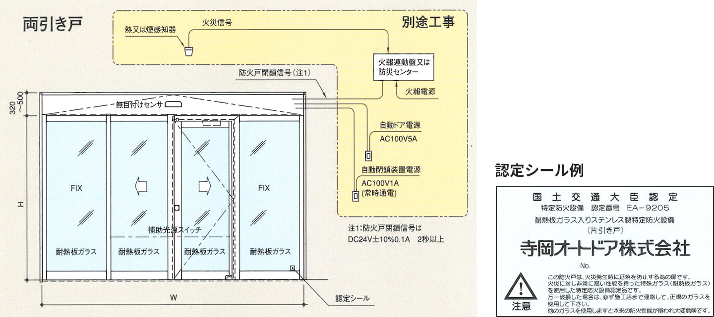 システム配線図と認定シール例